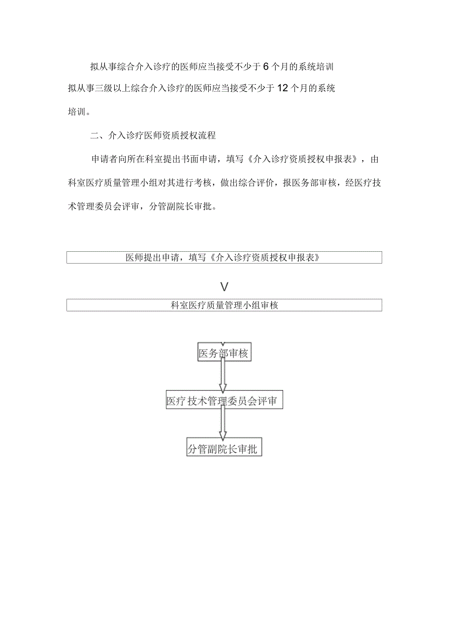 介入医师资质授权及分级管理_第2页