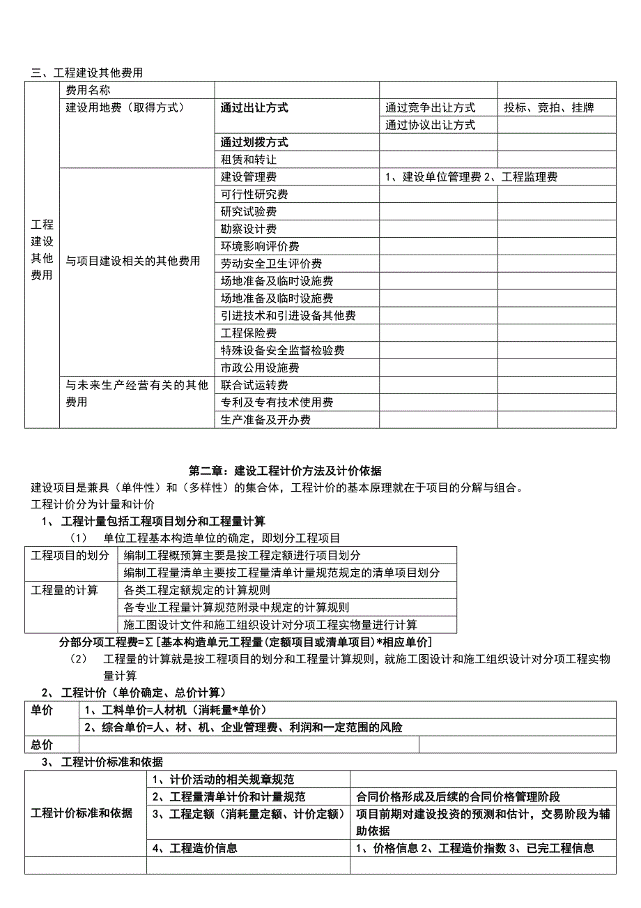 2022年造价工程师考试工程计价高频考点.docx_第3页