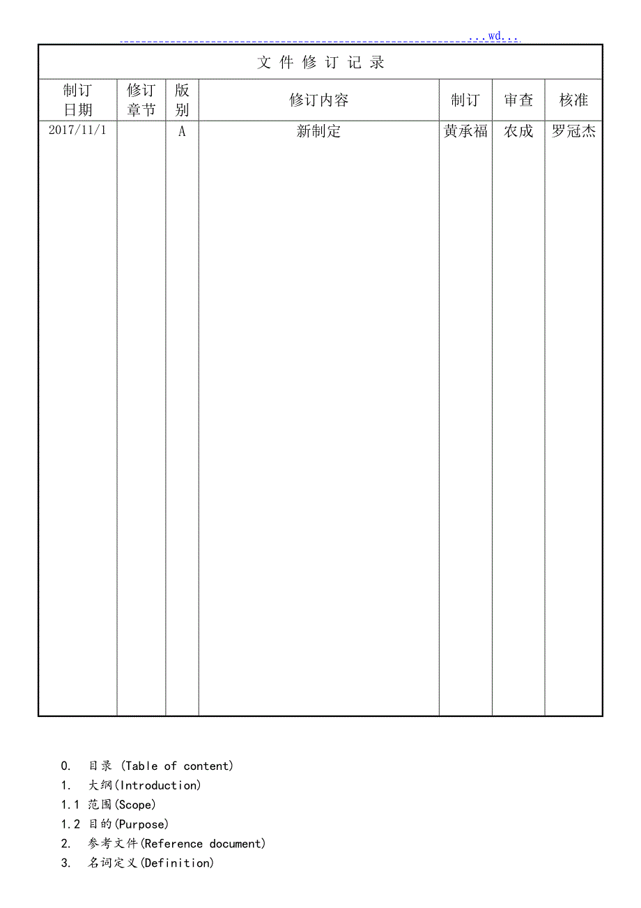 SOP空压机操作指导书_第1页