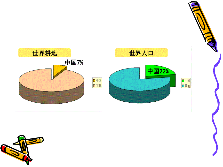 百分数的意义教学课件1_第4页