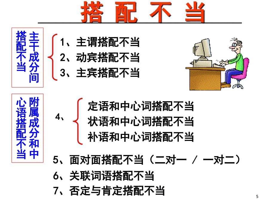 2017年高考病句复习搭配不当上课用_第5页