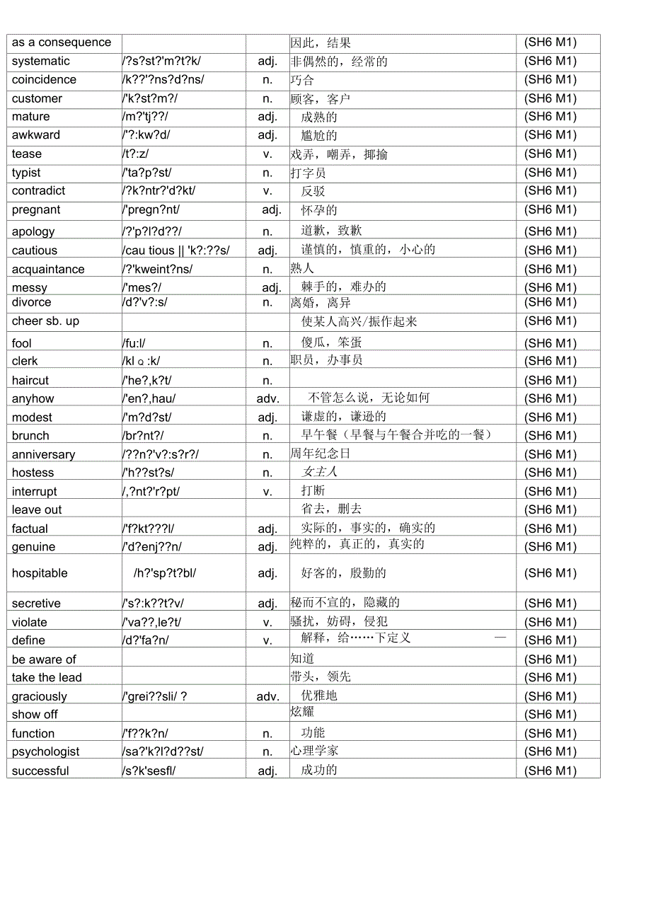 外研版高中英语选修六单词表(带音标)_第2页