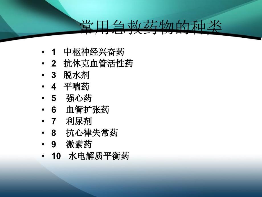 最新心内科常用急救药的临床应用PPT课件_第2页