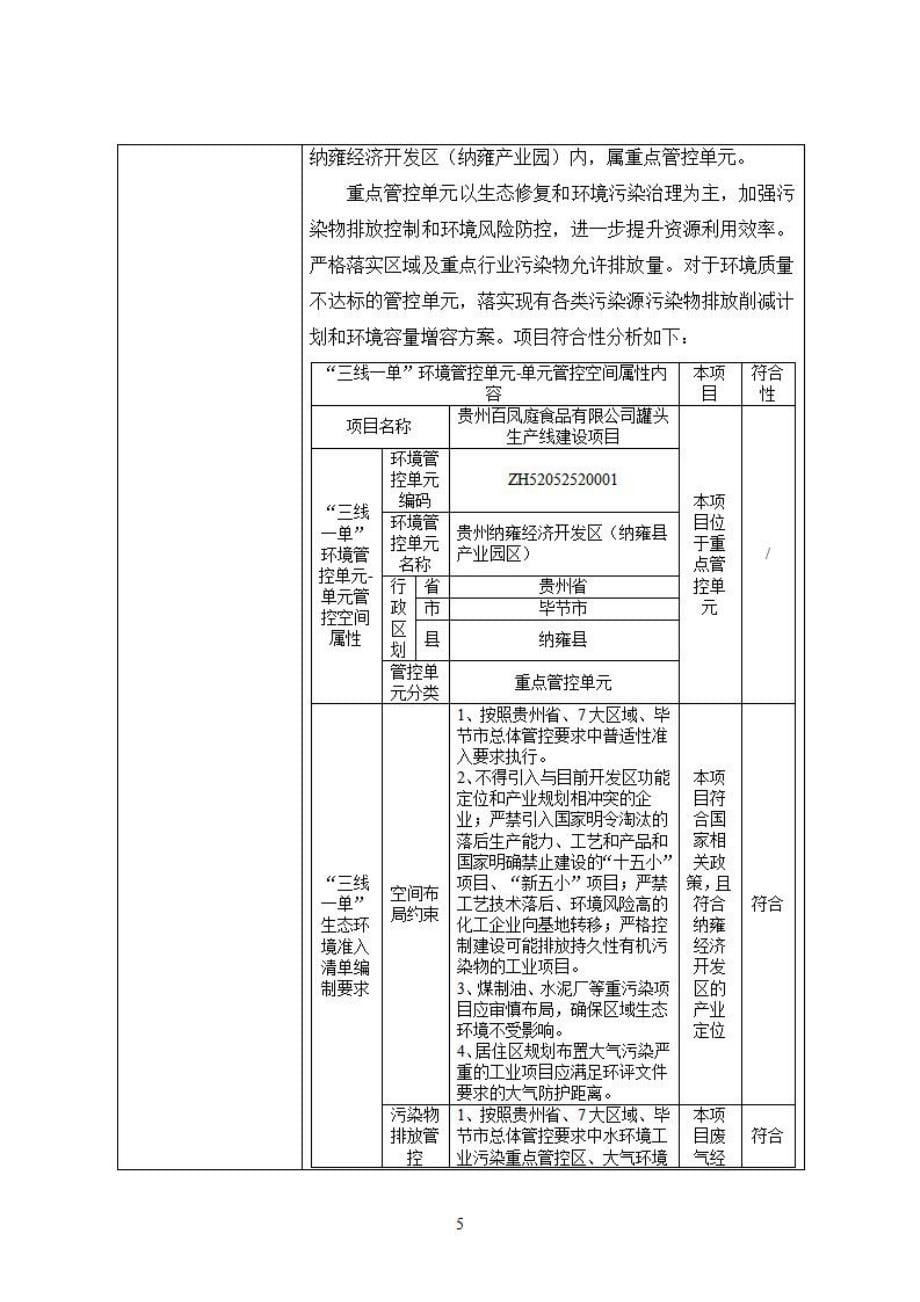 贵州百凤庭食品有限公司罐头生产线建设项目环评报告.docx_第5页