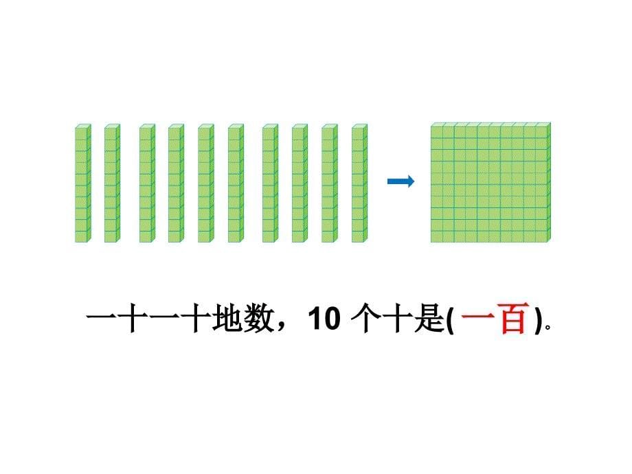 以内数的认识优质课公开课ppt课件_第5页