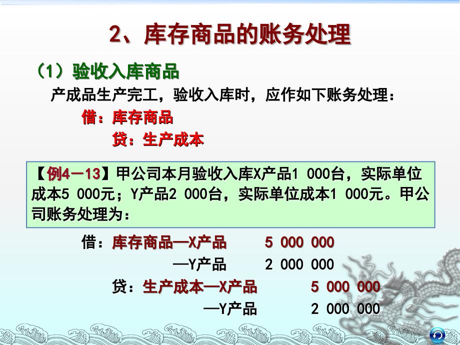 工业企业的库存商品主要是指完工入库的产成品商品流通企_第3页