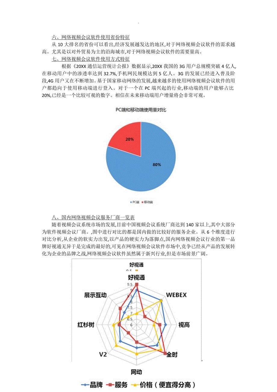 2015年视频会议目标市场分析报告书_第5页