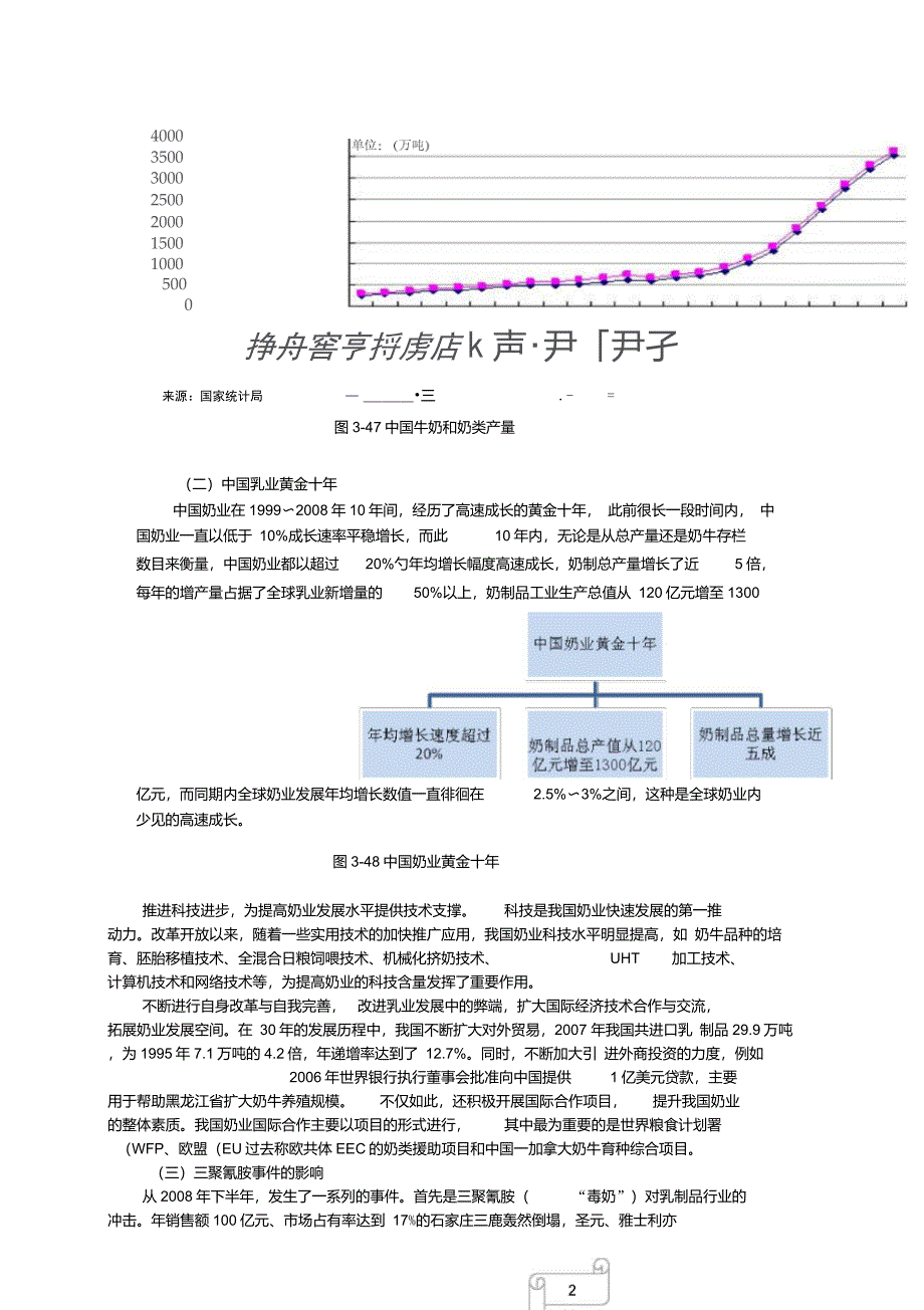 蒙牛乳业财务报表分析报告_第2页