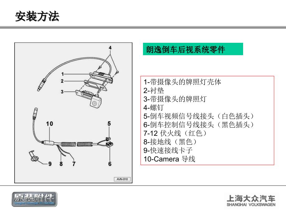 导航倒车后视安装课件_第3页