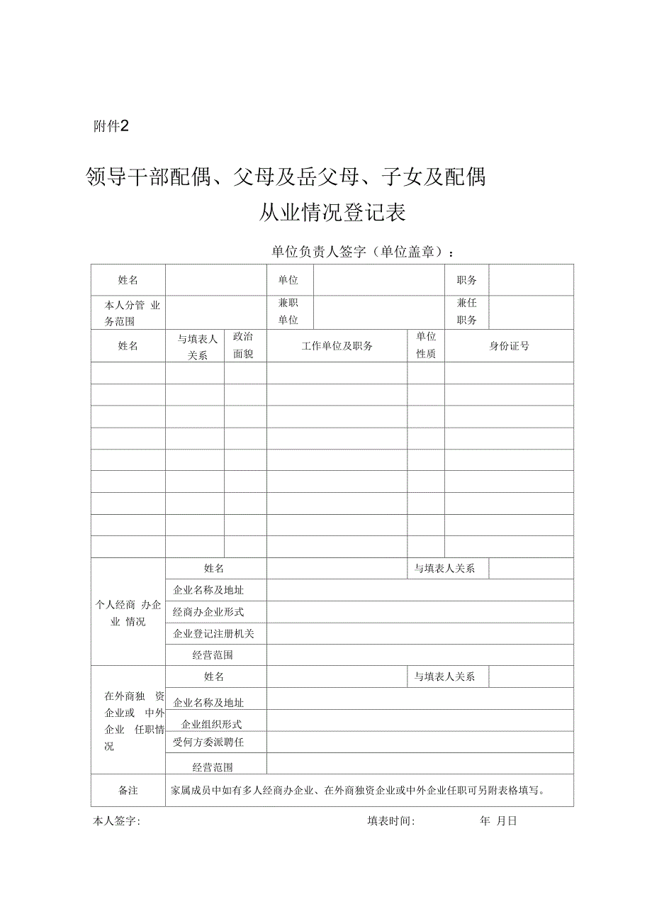 廉政档案模板_第2页