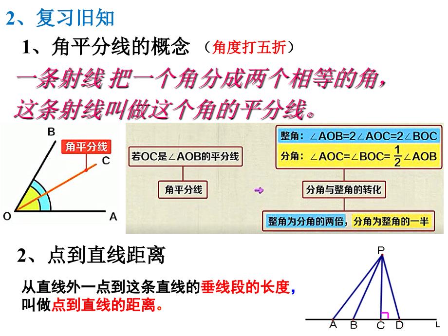 角平分线的性质定理及其逆定理公开课课件_第2页