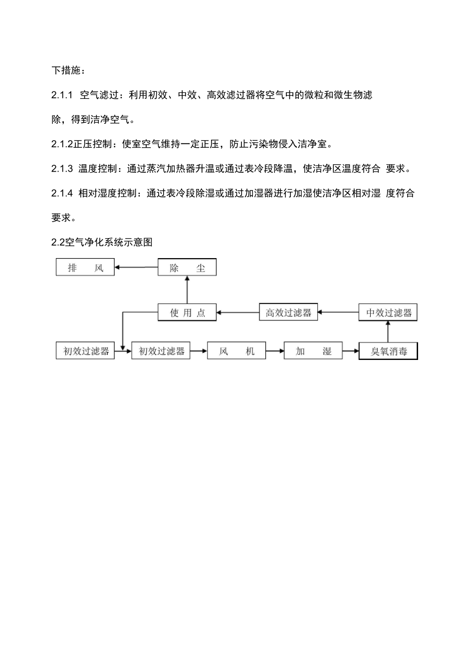 空气净化系统验证方案_第2页