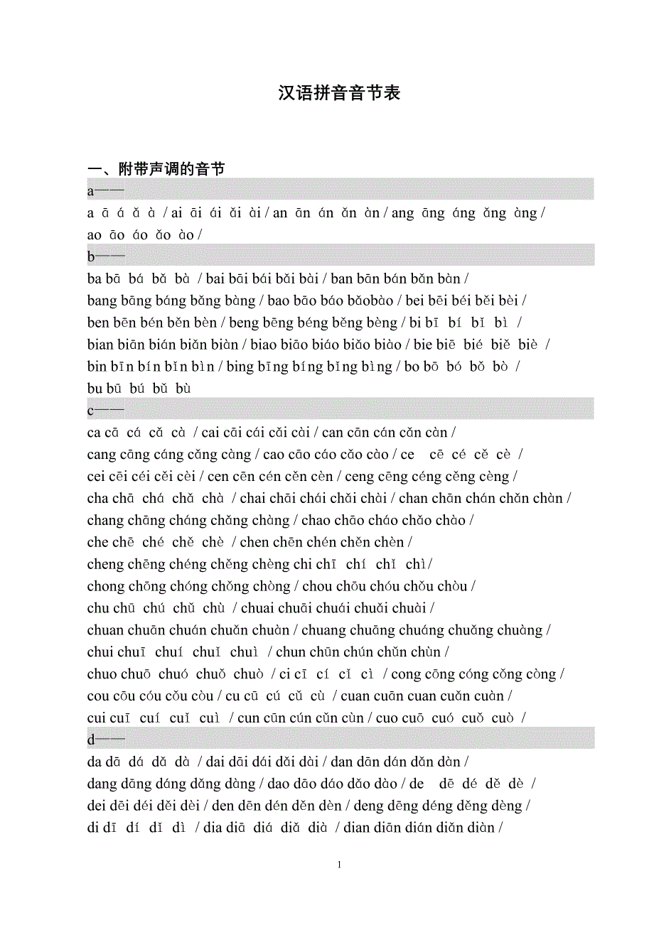 汉语拼音音节表(附带声调和不带声调的音节)_第1页