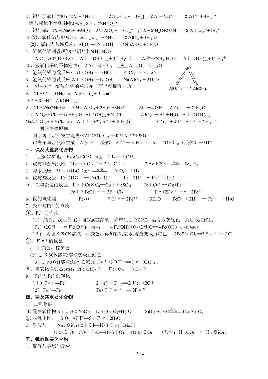 常见金属阳离子的检验方法_第2页