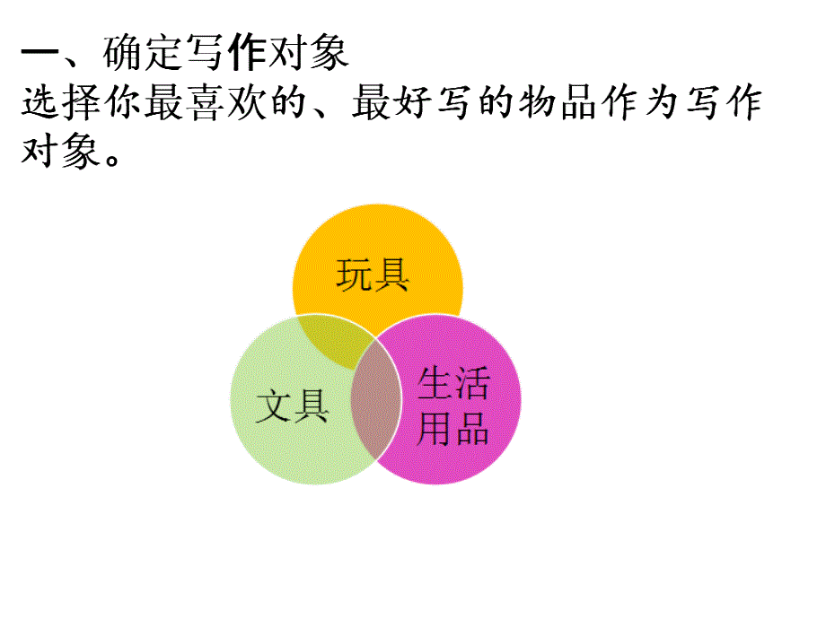 自制课件《我的心爱之物》.ppt_第3页