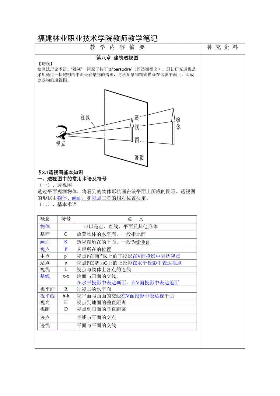 制图资料12-建筑透视图_第1页