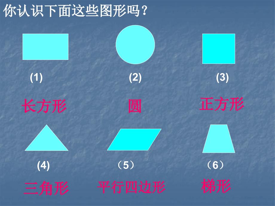 景小梅平行四边形和梯形的认识精品教育_第2页