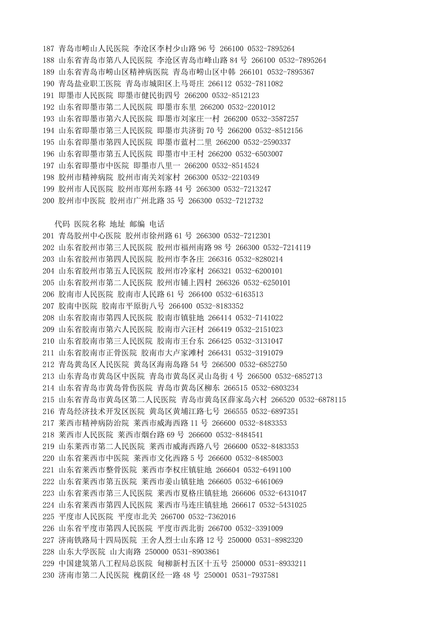 山东省二甲以上医院_第4页