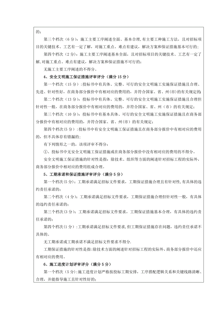 施工组织设计包括内容及评分标准_第3页