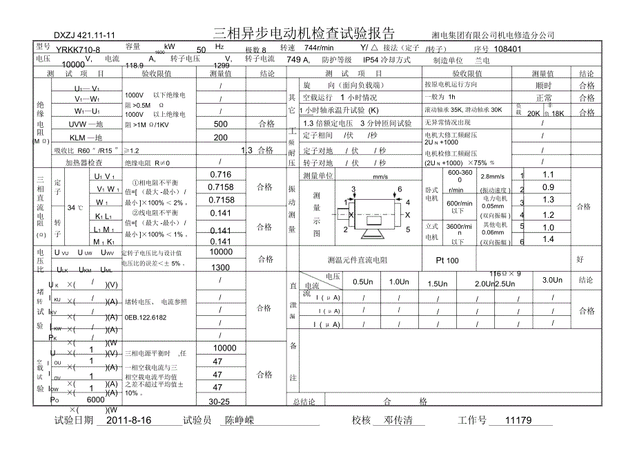 11179异步电动机检查试验报告_第1页