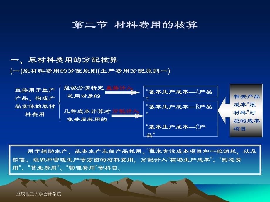 第三章要素费用的核算_第5页