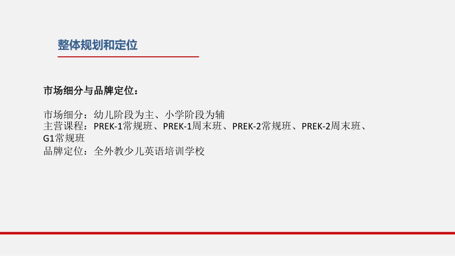 少儿英语培训开业方案.ppt_第2页