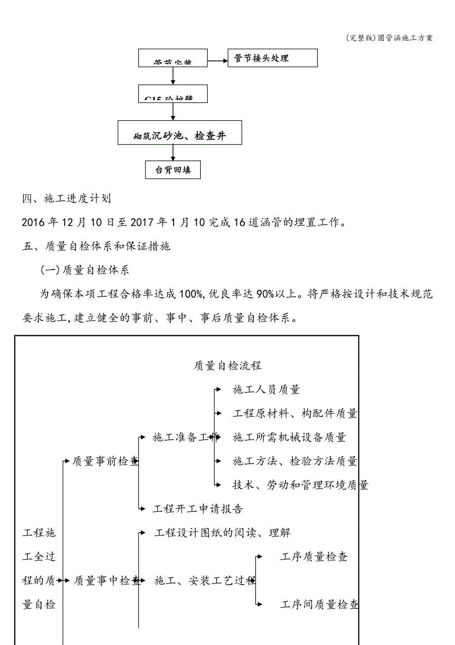 (完整版)圆管涵施工方案.doc_第4页