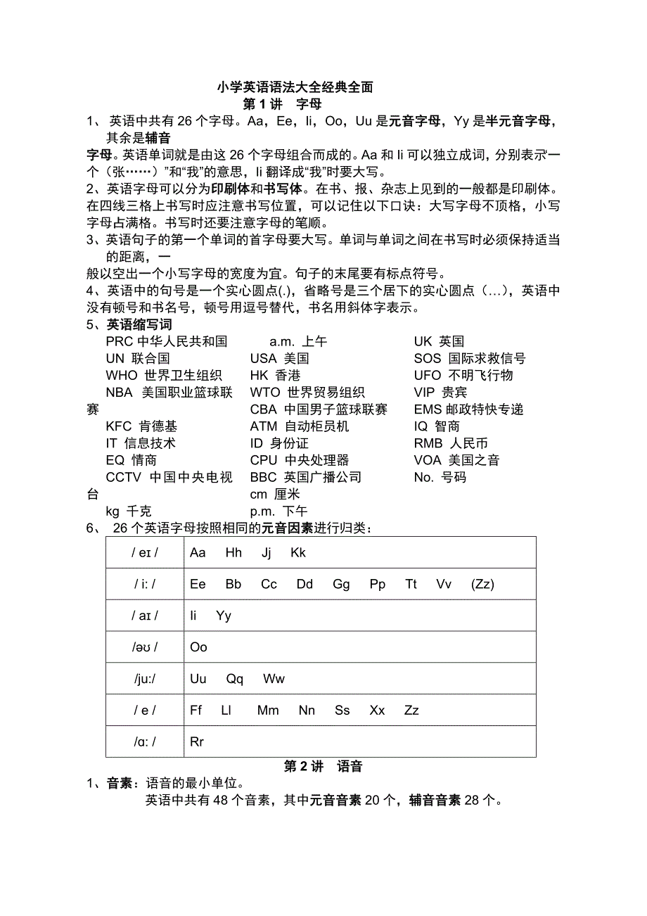 小学英语语法大全经典全面2_第1页