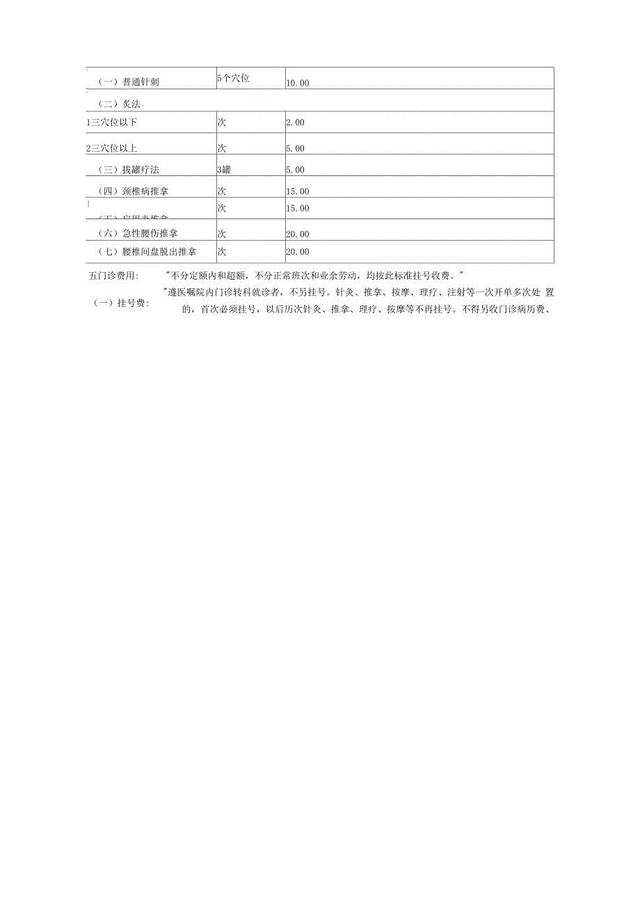 安徽省医疗服务项目及价格_第5页