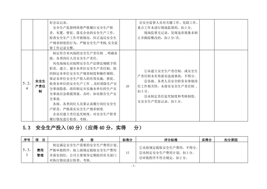 风电场安全生产标准化达标评分表_第3页