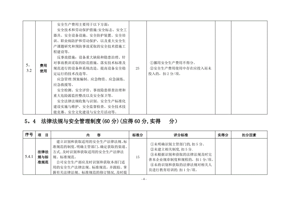 风电场安全生产标准化达标评分表_第4页