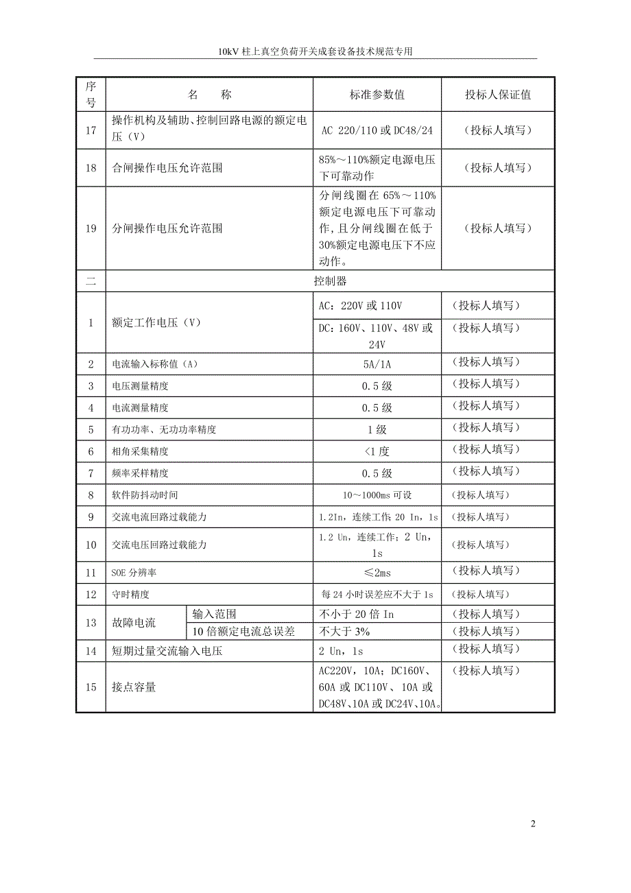 中国南方电网有限责任公司10kV柱上真空负荷开关成套设备技术规范专用部分0928V1_第4页