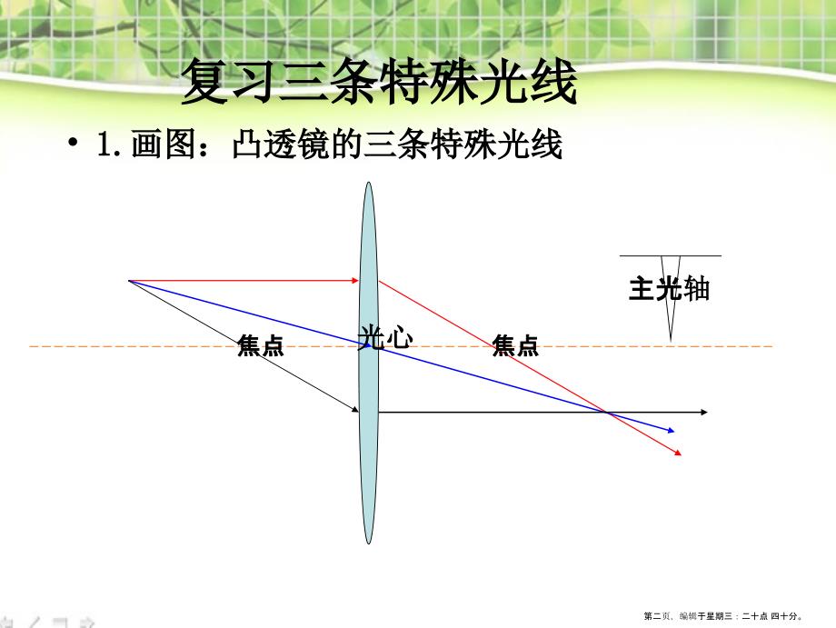 5.2生活中的透镜1_第2页