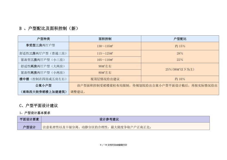 圣地亚哥项目规划设计要点_第4页