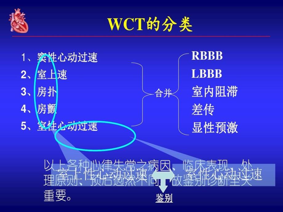 宽QRS波心动过速的鉴别诊断1教学内容79页课件_第4页