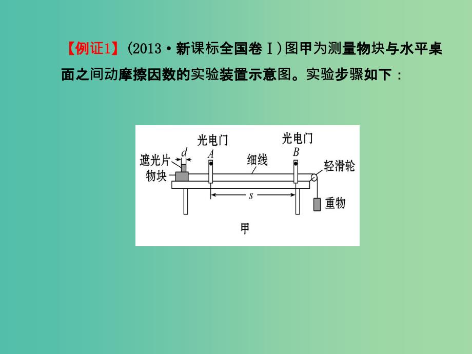 高考物理一轮复习 热点专题突破系列（二）“板块装置”在实验中的应用课件 沪科版必修1.ppt_第4页