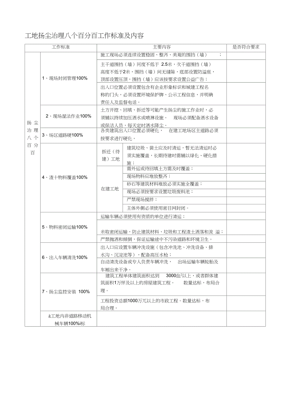 扬尘治理八个百分百工作标准及内容_第1页