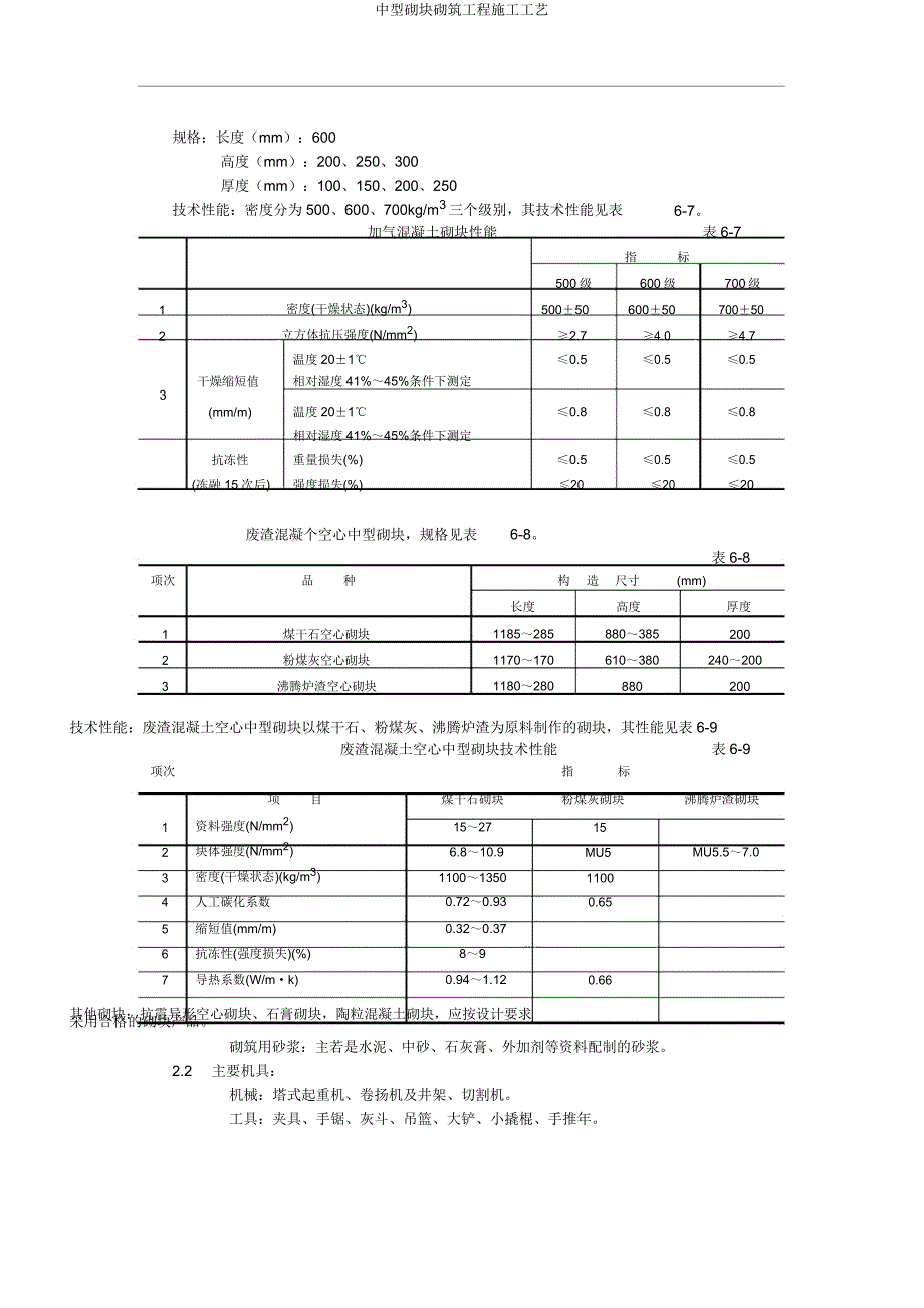 中型砌块砌筑工程施工工艺.docx_第3页