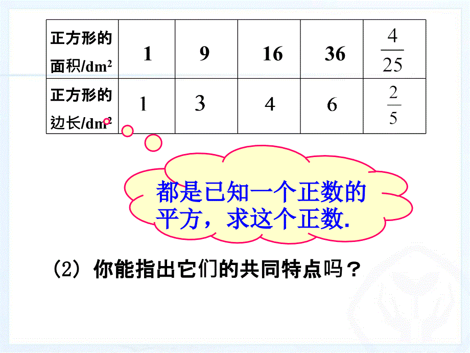 611算术平方根第1课时_第2页