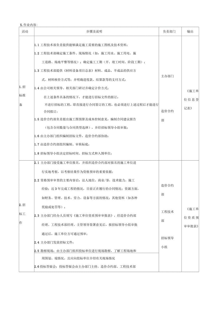 施工单位选择管理流程_第5页