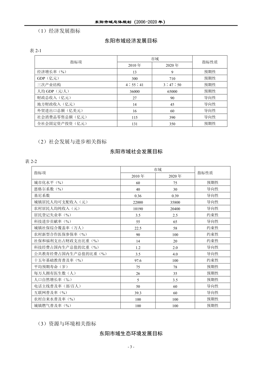 东阳市域总体规划（2006-2020）_第3页