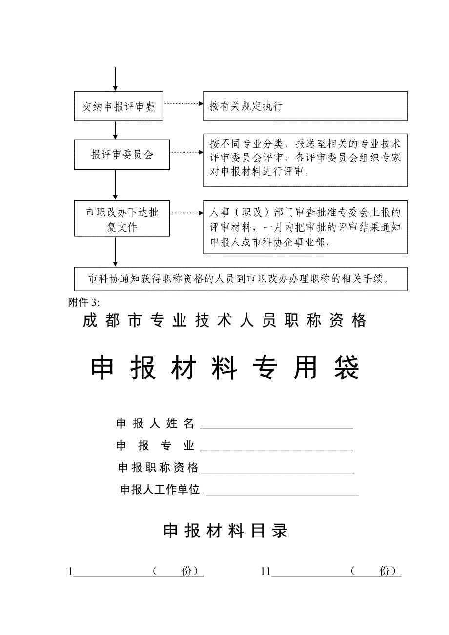 各类专业技术职称一览表(全)_第5页