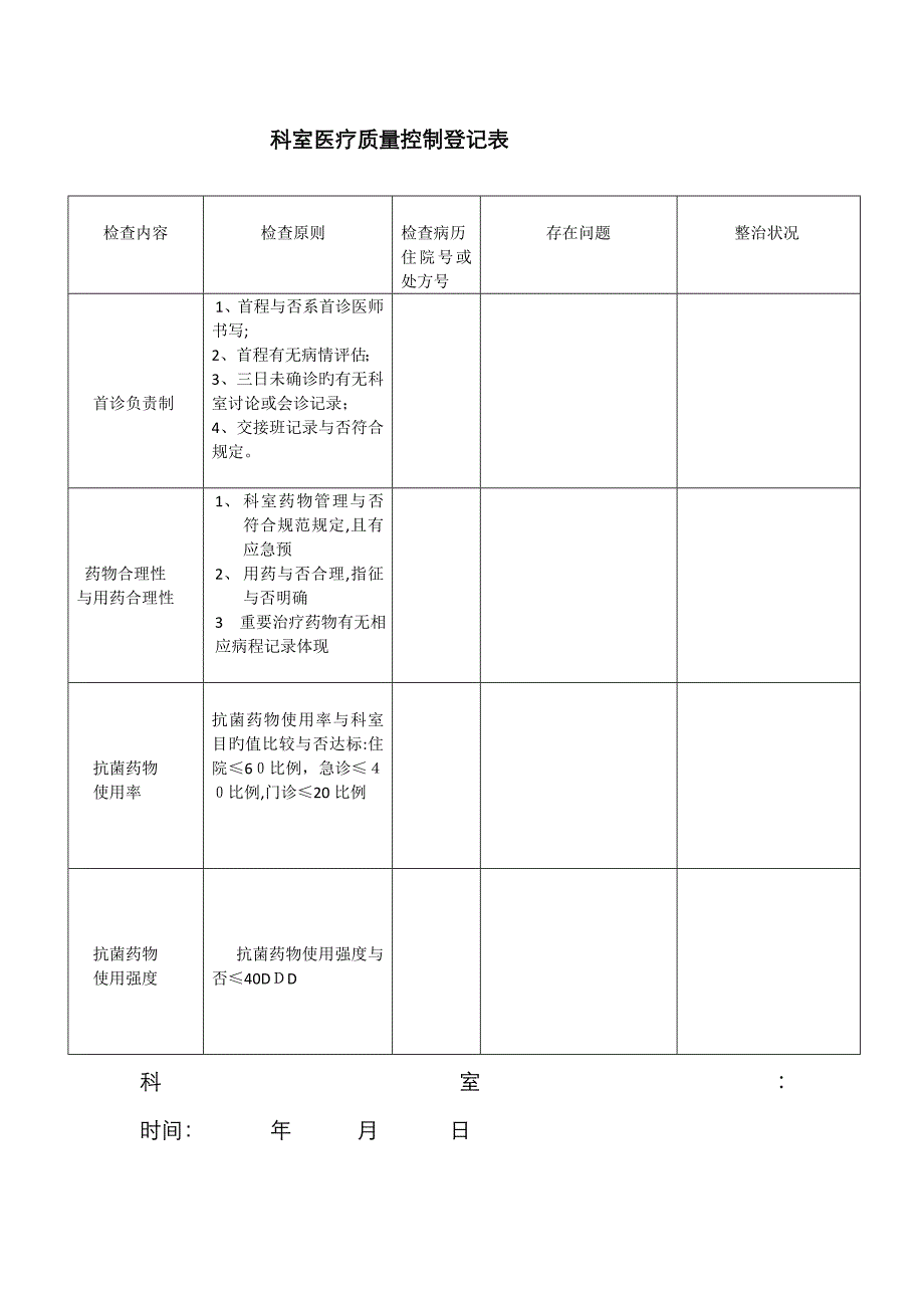 科室医疗质量控制记录表_第1页