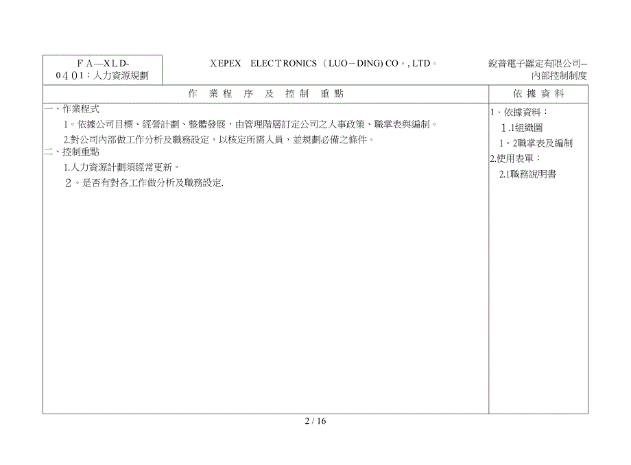 薪资管理循环_第2页