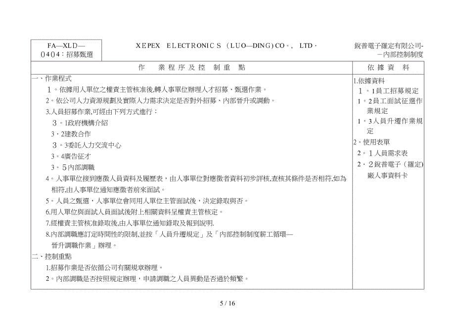 薪资管理循环_第5页