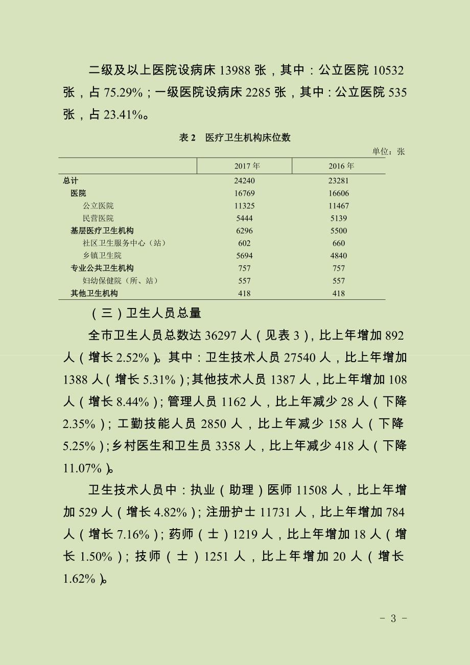 2017年连云港卫生和计划生育_第3页