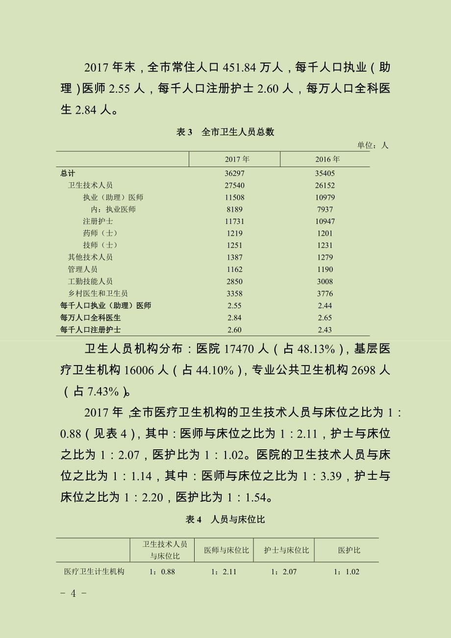 2017年连云港卫生和计划生育_第4页