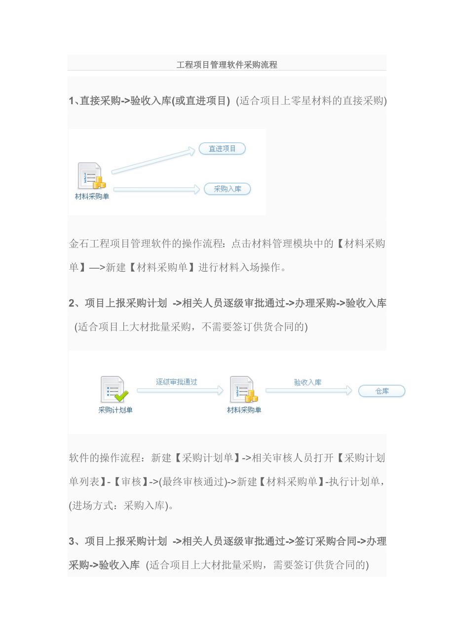 工程项目管理软件采购流程_第1页