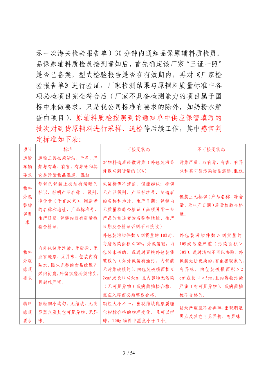 【内蒙古蒙牛乳业-产品质量管理办法】.doc_第3页