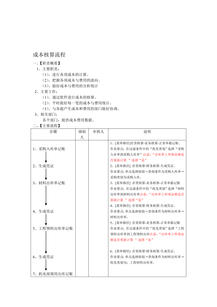 成本核算流程手册.doc_第1页